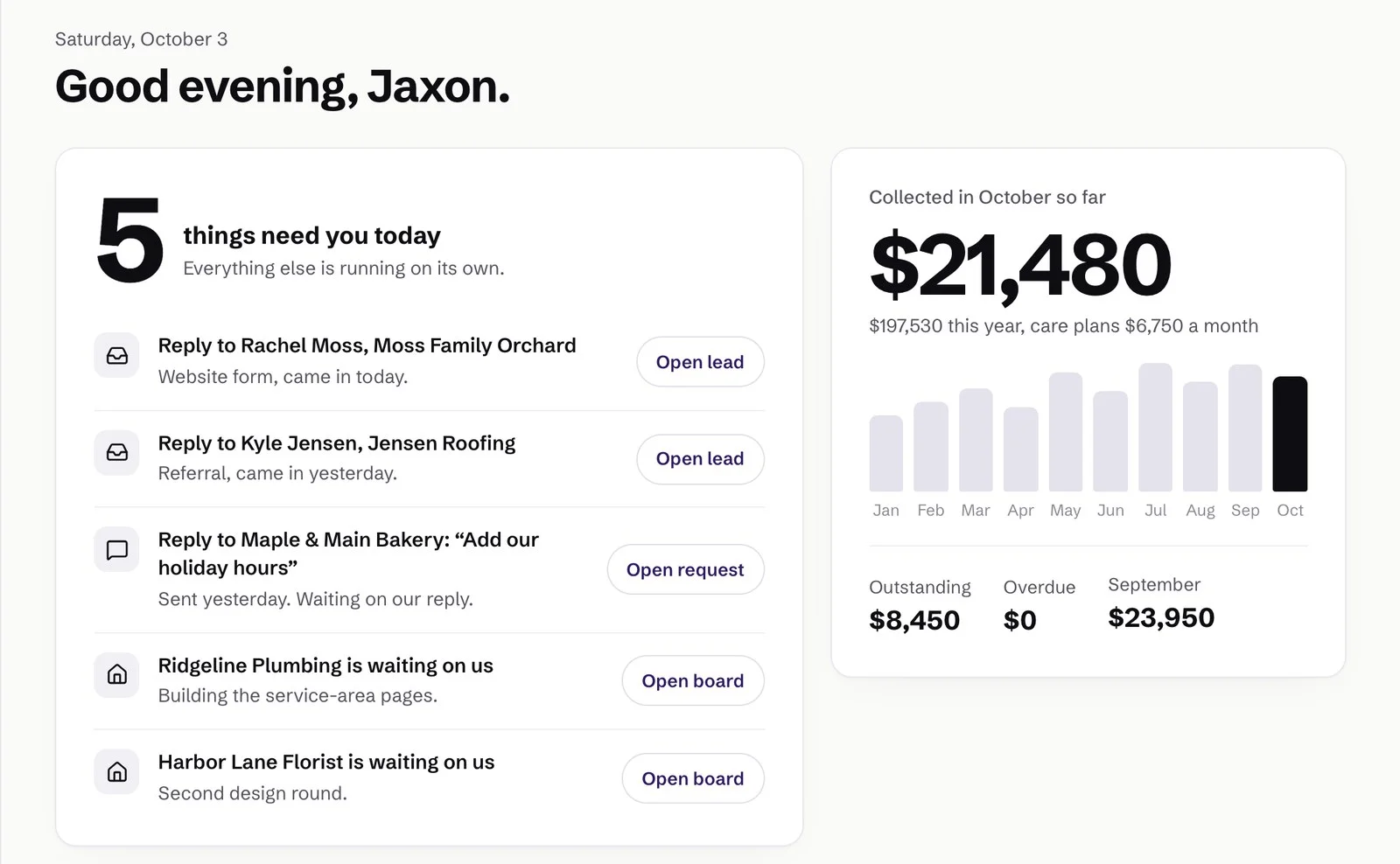 Thornwood CRM overview with demo data: things that need attention today next to the month's collected payments