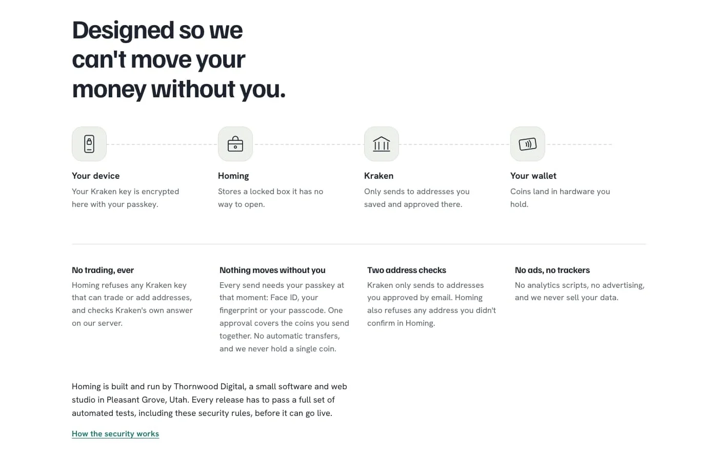 Homing homepage section headed Designed so we can’t move your money without you, tracing a key from your device through Homing and Kraken to your wallet